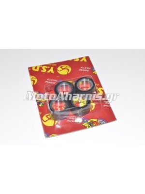 ΜΠΙΛΙΕΣ ΦΥΓΟΚΕΝΤΡΙΚΟΥ 25x14.9 18 ΓΡΑΜΜΑΡΙΑ