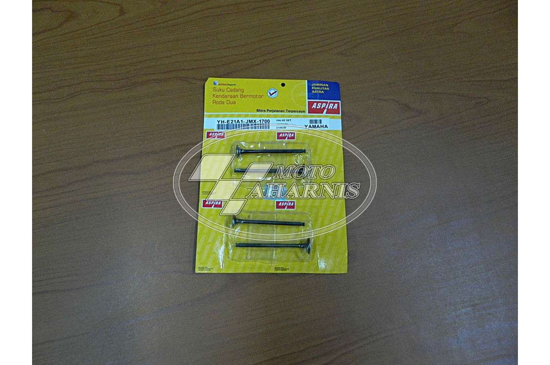 ΒΑΛΒΙΔΕΣ CRYPTON R 115 ΒΑΛΒΙΔΕΣ CRYPTON R 115