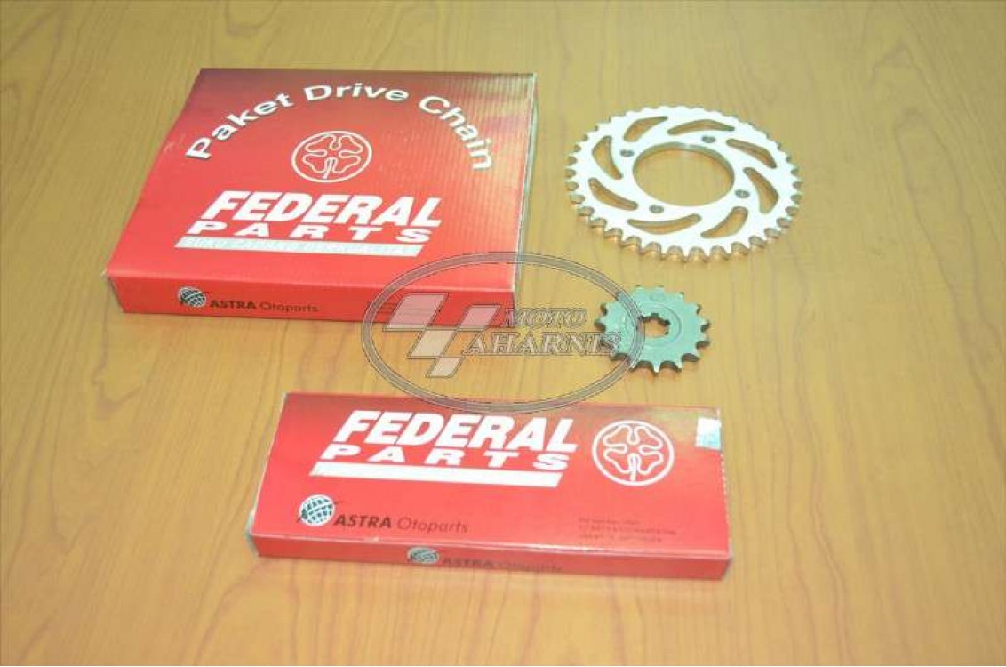 ΑΛΥΣΙΔΑ ΓΡΑΝΑΖΙΑ CRYPTON X FEDERAL ΑΛΥΣΙΔΑ ΓΡΑΝΑΖΙΑ CRYPTON X FEDERAL