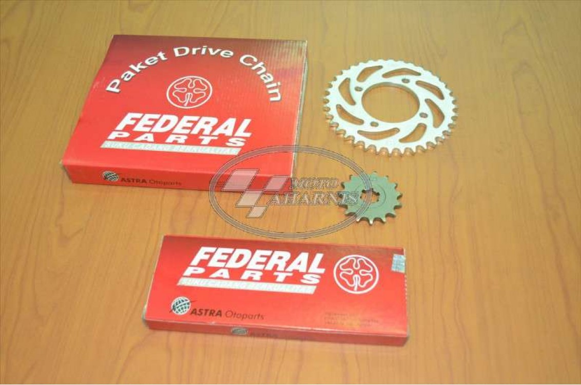ΑΛΥΣΙΔΑ ΓΡΑΝΑΖΙΑ CRYPTON R FEDERAL ΑΛΥΣΙΔΑ ΓΡΑΝΑΖΙΑ CRYPTON R FEDERAL