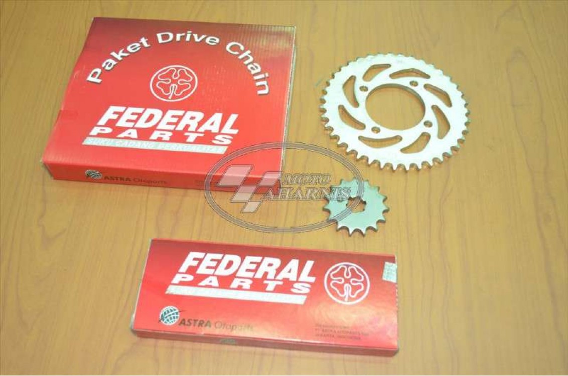ΑΛΥΣΙΔΑ ΓΡΑΝΑΖΙΑ CRYPTON X FEDERAL ΑΛΥΣΙΔΑ ΓΡΑΝΑΖΙΑ CRYPTON X FEDERAL