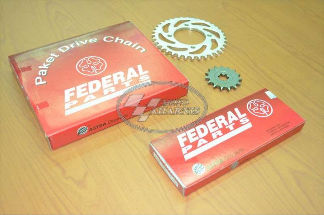 ΑΛΥΣΙΔΑ ΓΡΑΝΑΖΙΑ CRYPTON R FEDERAL ΑΛΥΣΙΔΑ ΓΡΑΝΑΖΙΑ CRYPTON R FEDERAL