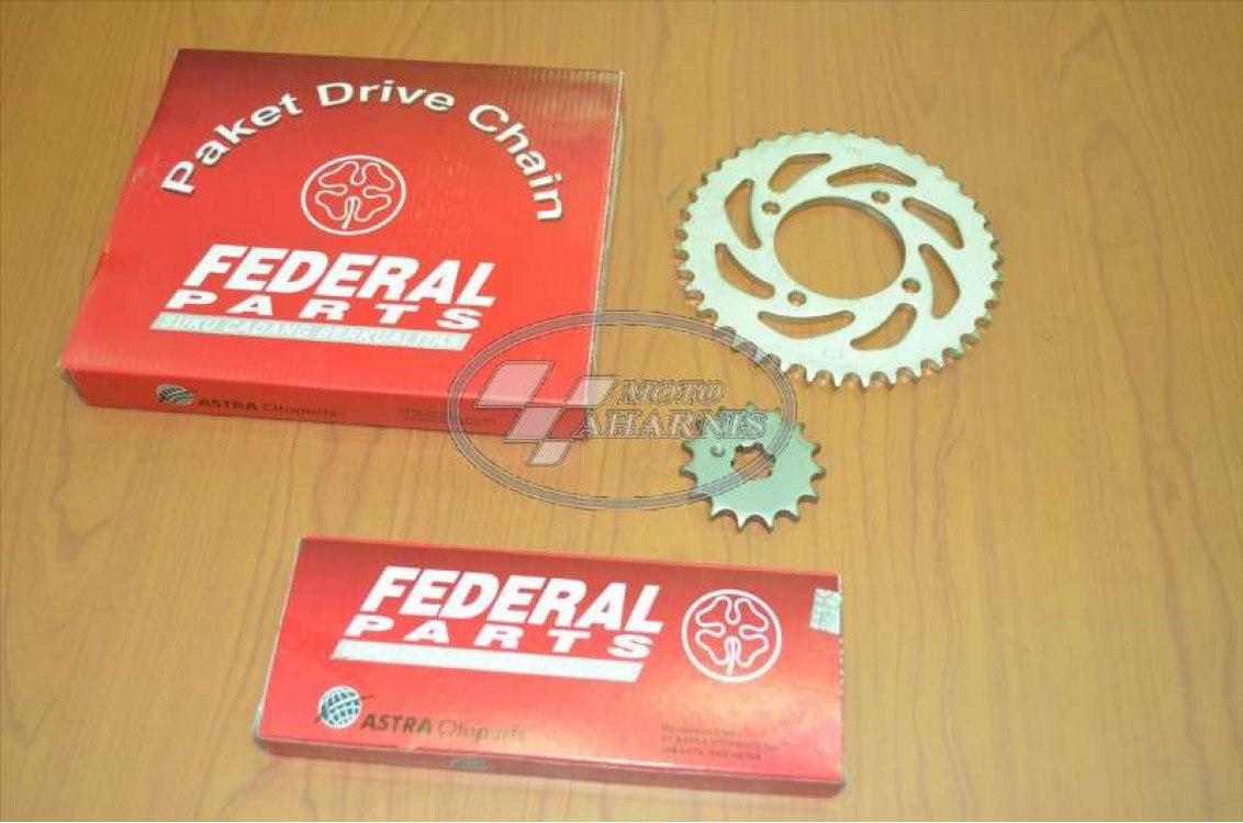 ΑΛΥΣΙΔΑ ΓΡΑΝΑΖΙΑ CRYPTON X FEDERAL ΑΛΥΣΙΔΑ ΓΡΑΝΑΖΙΑ CRYPTON X FEDERAL