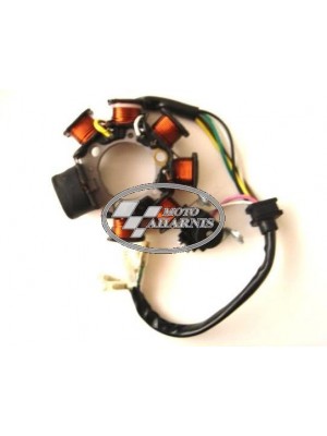 ΠΗΝΙΑ CRYPTON 105