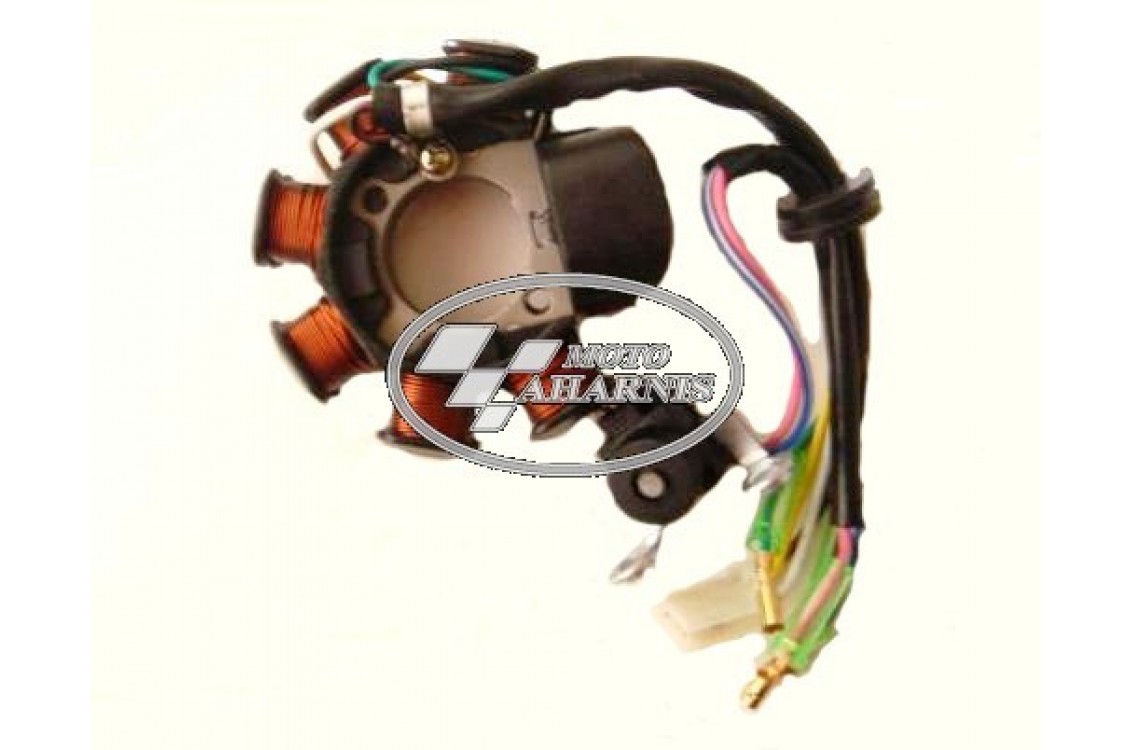 ΠΗΝΙΑ F1ZR ΠΗΝΙΑ F1ZR