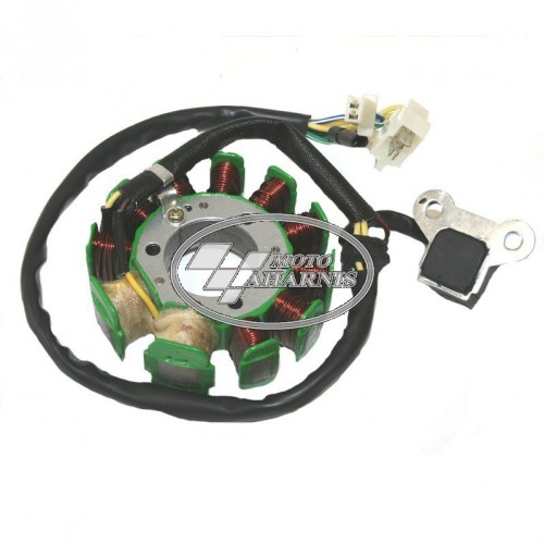 ΠΗΝΙΑ GRAND DINK 125