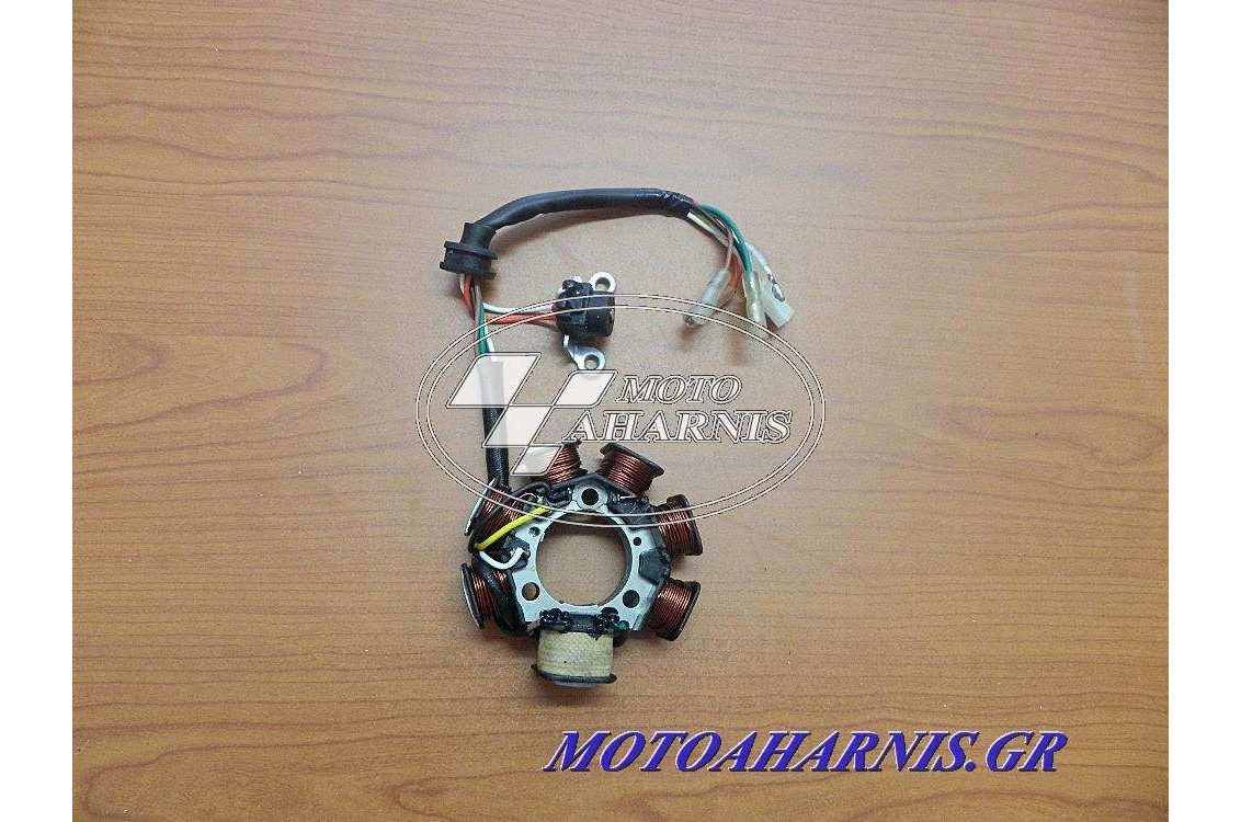 ΠΗΝΙΟΦΟΡΟΣ CRYPTON 105 ΠΗΝΙΟΦΟΡΟΣ CRYPTON 105