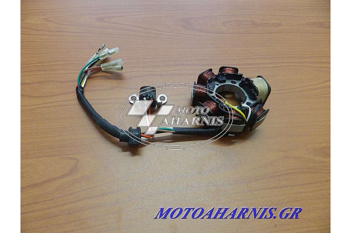 ΠΗΝΙΟΦΟΡΟΣ CRYPTON 105 ΠΗΝΙΟΦΟΡΟΣ CRYPTON 105