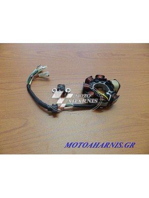 ΠΗΝΙΟΦΟΡΟΣ CRYPTON 105 ΠΗΝΙΟΦΟΡΟΣ CRYPTON 105