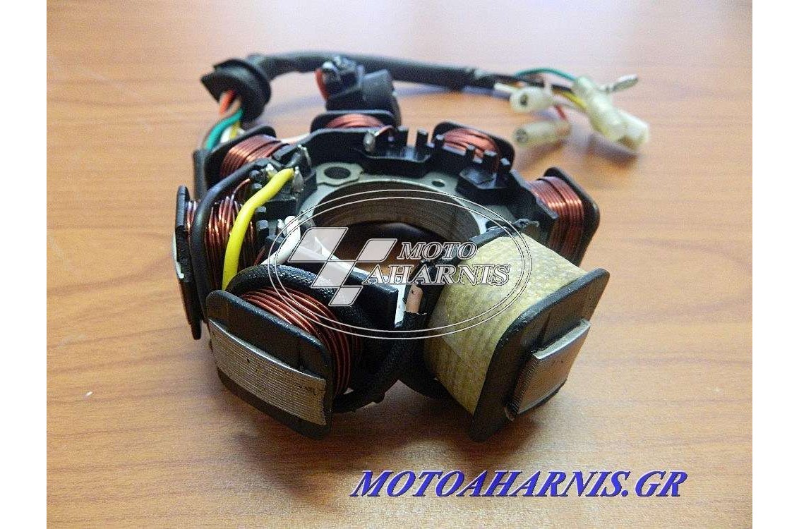 ΠΗΝΙΟΦΟΡΟΣ CRYPTON 105 ΠΗΝΙΟΦΟΡΟΣ CRYPTON 105