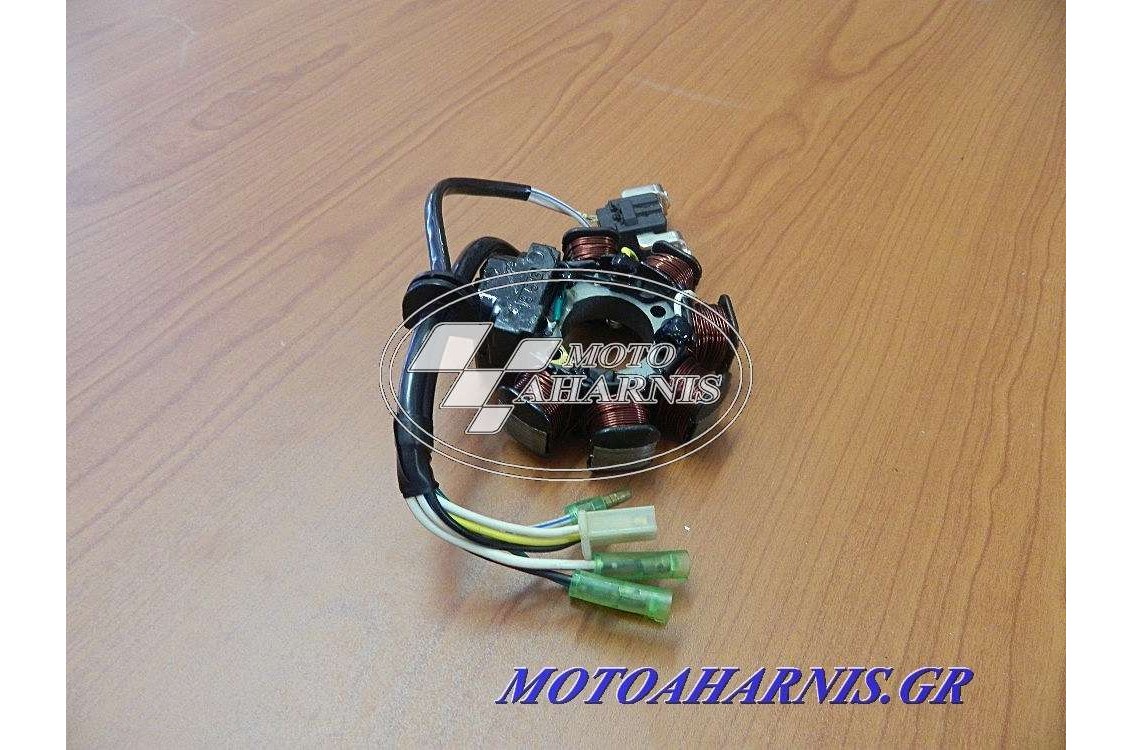 ΠΗΝΙΟΦΟΡΟΣ F1ZR