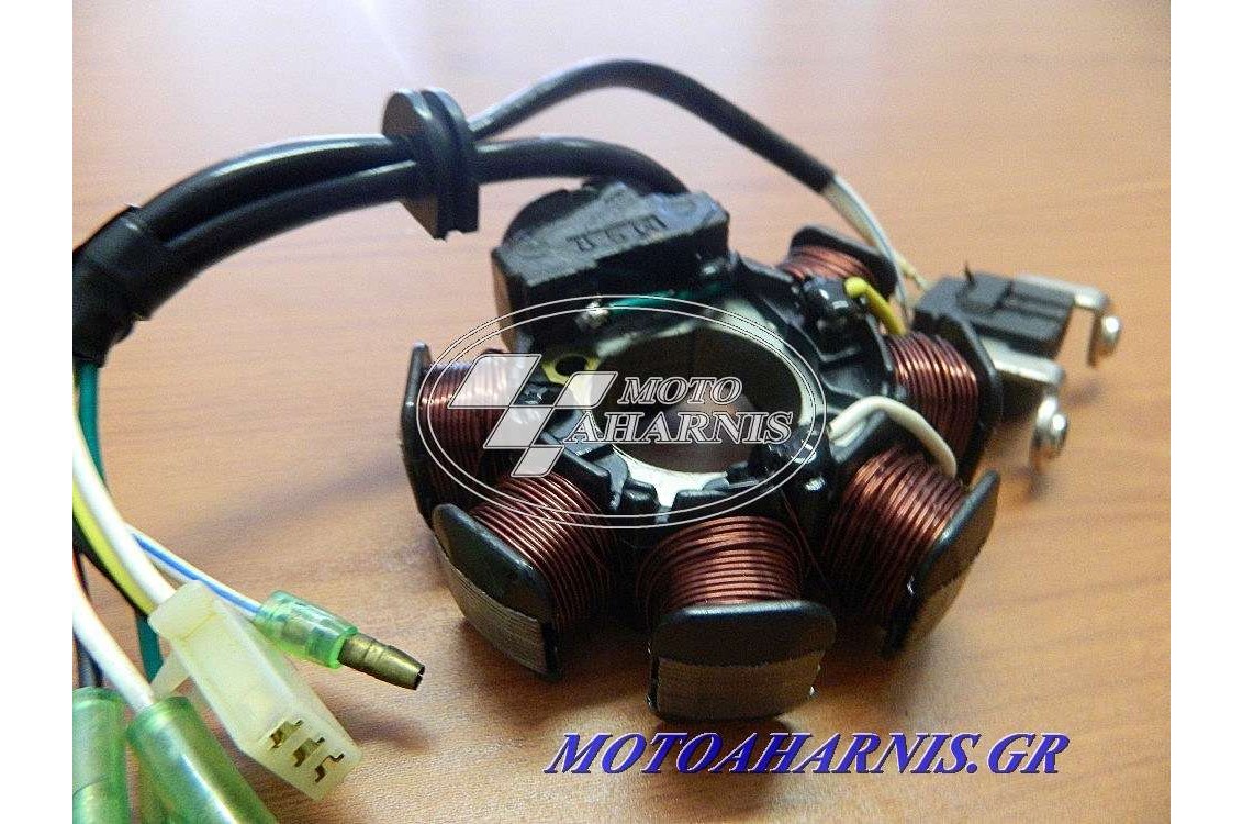 ΠΗΝΙΟΦΟΡΟΣ F1ZR