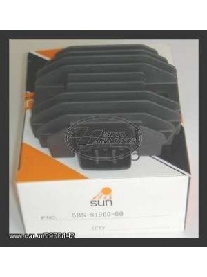 ΑΝΟΡΘΩΤΗΣ X MAX 250 ΑΝΟΡΘΩΤΗΣ X MAX 250
