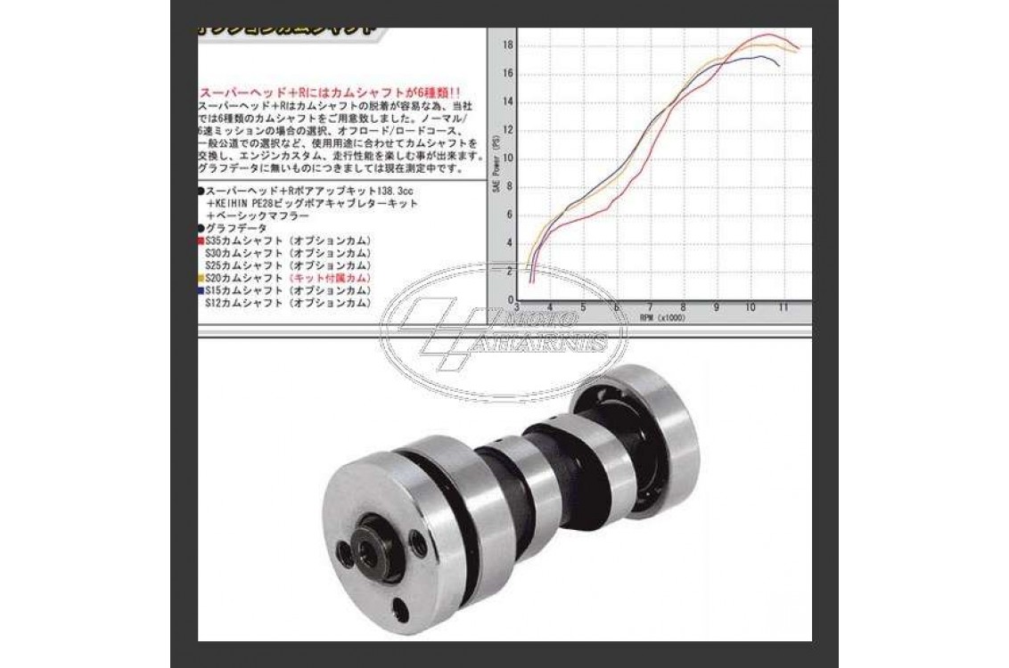 ΕΚΚΕΝΤΡΟΦΟΡΟΣ KAZE R KRISS SUPER HEAD R S35 TAKEGAWA RACING ΕΚΚΕΝΤΡΟΦΟΡΟΣ KAZE R KRISS SUPER HEAD R S35 TAKEGAWA RACING